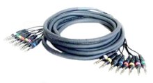 Multicore - 8 Klinkenstecker 6,3mm stereo auf 8 Klinkenstecker 6,3mm stereo