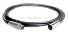 XLR-Stecker 5polig auf XLR-Buchse 5polig