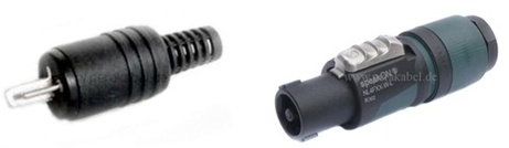 Lautsprecherstecker / Buchsen/Einbau