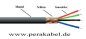 Preview: XLR-Stecker 5polig auf XLR-Buchse 5polig (S)