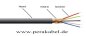 Preview: DIN-Stecker 5polig auf DIN-Stecker 5polig