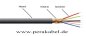 Preview: DIN-Stecker 6 polig auf DIN-Buchse 6 polig Deltron (Schirm an Pin 2) Preview: DIN-Stecker 6 polig auf DIN-Buchse 6 polig Deltron (Schirm an Pin 2)