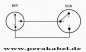 Preview: DIN-Stecker 3polig auf XLR-Buchse DAP LC-126 ( Pin 1+3 an 2 ; Masse an 1+3 )