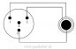 Preview: Klinkenstecker 6,3mm stereo NYS202 auf Mini XLR-Buchse 4 polig RT4FC-B ( REAN )
