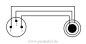 Preview: Subminiatur Buchse auf Miniklinkenstecker 3,5mm stereo - Kabel SC-Cicada SO-D14 2x0,14qmm