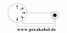 DIN-Stecker 5pol auf  Miniklinkenstecker 3,5mm stereo (standard)  1,5m