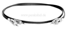2x Klinkenstecker 3,5mm mono auf 2x Klinkenstecker 2,5mm mono