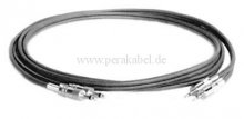 Zwillingskabel (8x4) 2x Klinkenstecker 3,5mm mono auf 2x Klinkenstecker 2,5mm mono