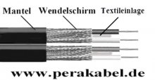 2 Klinkenstecker 6,3mm stereo auf 2 XLR-Buchsen (S)