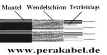 Klinkenstecker 3,5mm stereo (D) auf 2 XLR-Stecker