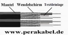 2 Klinkenstecker 6,3mm stereo auf 2 XLR-Stecker (S)