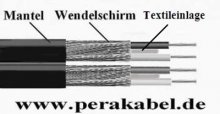 2 Klinkenstecker 6,3mm stereo auf 1x XLR-Stecker / 1x XLR-Buchse (S)