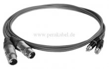 2 XLR-Buchsen NC3FXX auf 2 RCA-Stecker NYS373 (Klotz IY205)