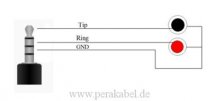 Miniklinkenstecker 3,5mm 4pol metall auf 2 x RCA-Stecker metall