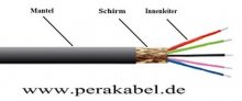 DIN-Kabel Verlängerung Stecker gew./Buchse 5polig 240°