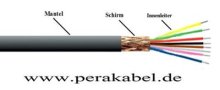 DIN-Kabel - Stecker 8 polig 262° (Schirm an Gehäuse)