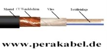 Klinkenstecker 6,3mm stereo auf XLR-Buchse (DAP MC-216)