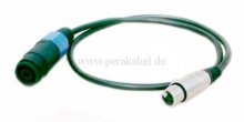 XLR-Buchse auf Lautsprecherbuchse (Lautsprecherkabel 2 x 1,5)