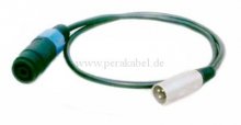 XLR-Stecker auf Lautsprecherbuchse (Lautsprecherkabel 2 x 1,5)