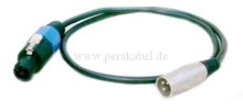 Lautsprecherstecker auf XLR-Stecker (Lautsprecherkabel 2 x 1,5)