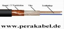 Klinkenstecker 6,3mm stereo (D) auf XLR-Stecker