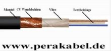 DIN-Stecker 3polig auf DIN-Stecker 3polig Renkverschluß (Kabel DAP MC-216)