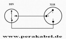 DIN-Stecker 3polig auf XLR-Buchse DAP LC-126 ( Pin 1+3 an 2 ; Masse an 1+3 )