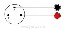 DIN-Stecker auf 2 x Bananenstecker 4mm (DAP AV-36)