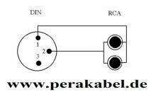 DIN-Stecker 3 polig  auf  2 x RCA-Stecker (L+R an Pin1)