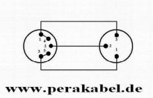 DIN-Stecker 5pol auf DIN-Stecker 3pol ( Anschlüsse gekreuzt )