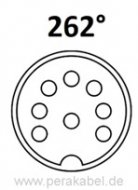 DIN-Stecker auf DIN-Buchse - 8 polig 262° ( alle Pins belegt )