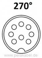 DIN-Stecker gew. auf DIN-Buchse - 8 polig 270° ( alle Pins belegt )