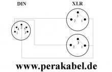 DIN-Stecker auf 2 XLR-Buchse ( 2x 0,22 )