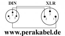 XLR-Stecker auf DIN-Buchse 3polig (Pin 2+3 belegt/Pin 1 frei) DAP MC-216