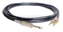 Lautsprecherkabel (Boxenkabel 2 x 1,5 qmm) Klinke/2 Bananenstecker