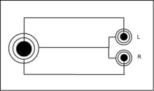 Klinkenstecker 6,3mm stereo auf 2x Klinkenstecker 2,5mm stereo-Hicon (8x4/2x 0,22qmm)