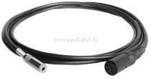 Würfelbuchse auf Miniklinkenbuchse 3,5mm stereo