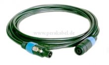 Lautsprecherkabel/Verlängerung ( 2 x 1,5 qmm) Lautsprecherstecker auf Lautsprecherbuchse