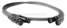 Zwillings-Mikrofonkabel  XLR-Stecker / Buchsen (schwarz)