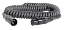 Mikrofonkabel Spiralkabel 4m - XLR schwarz