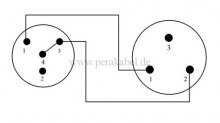 XLR-Stecker NC3MXX auf Mini XLR-Buchse RT4FC-B ( 2x 0,22qmm )
