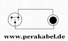 Miniklinkenstecker 3,5mm mono auf Mini XLR-Buchse ( 2x 0,22qmm )