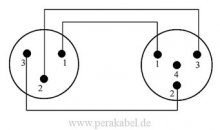Mini XLR-Stecker 3 polig Rean auf Mini XLR-Buchse 4 polig Rean