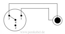 Klinkenstecker 6,3mm mono Neutrik auf Mini XLR-Stecker 4 polig Neutrik ( 2x 0,22qmm )