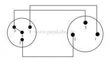 XLR-Buchse Neutrik 3pol auf Mini XLR-Stecker Neutrik 4pol ( 2x 0,22qmm )