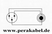 Miniklinkenstecker 3,5mm stereo auf Mini XLR-Stecker REAN (Neutrik) RT3MC-B ( 2x 0,22qmm )