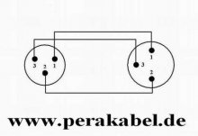XLR-Buchse Neutrik auf Mini XLR-Stecker Neutrik ( 2x 0,22qmm )