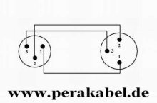 Mini XLR-Stecker auf XLR-Stecker