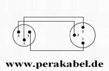 XLR-Stecker Neutrik auf Mini XLR-Stecker Neutrik ( 2x 0,22qmm )