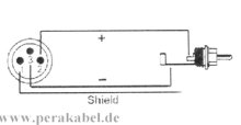Adapterkabel AES/EBU - SP-DIF  XLR-Buchse (S) auf RCA-Stecker (DAP DIG-110)